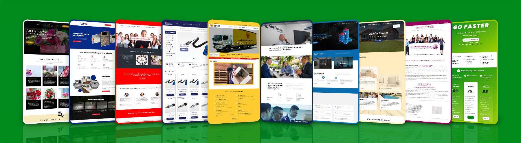 What is the Current Trend in Web Design in Sydney?